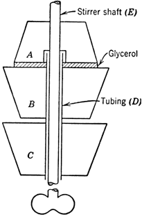 Fig. 10. Seal for a mechanical stirrer made from rubber stoppers and glass tubing using glycerol as a seal and lubricant.