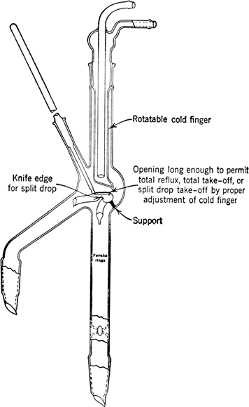 Fig. 11.