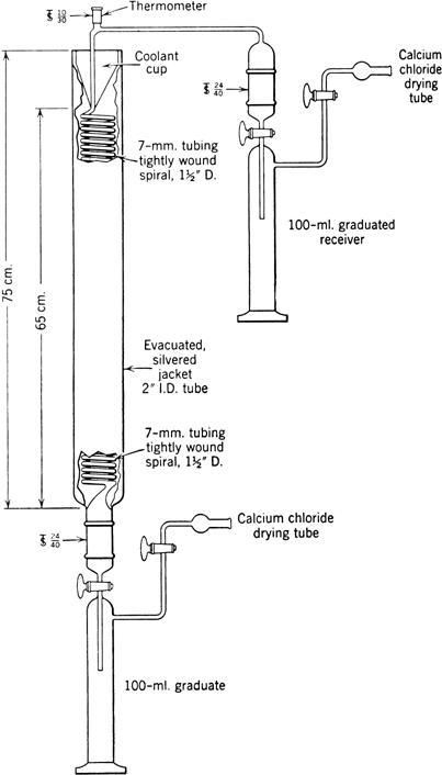 Fig. 12. Low-temperature distillation column.