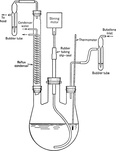 Fig. 16. Assembly of apparatus for addition of butadiene to maleic anhydride.