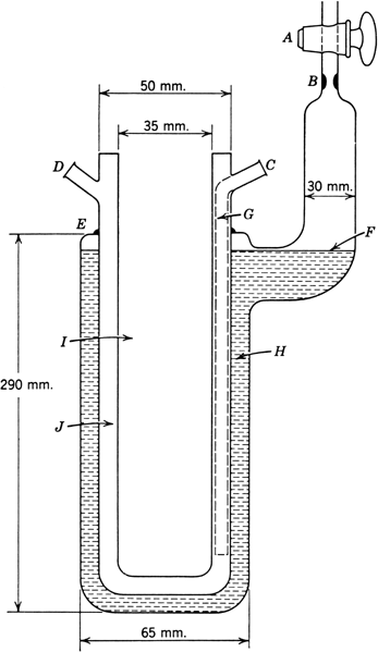 Fig. 1. A, 4-mm. stopcock; B, thickened for easy sealing; C, water inlet; D, water outlet; E, this seal can be replaced by a ground glass joint for higher-boiling materials than butadiene; F, filling level; G, the cooling water tube indicated by the dotted lines will permit a higher flow rate if shaped as an oval or rectangle; H, reaction well; I, lamp well; J, cooling water jacket.