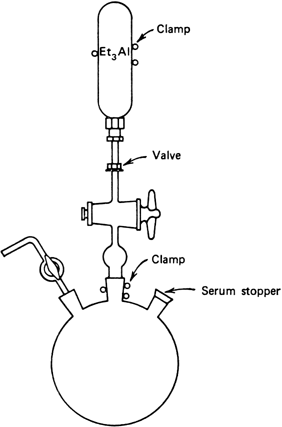 Figure 1. Apparatus for collecting triethylaluminum from a lecture bottle.