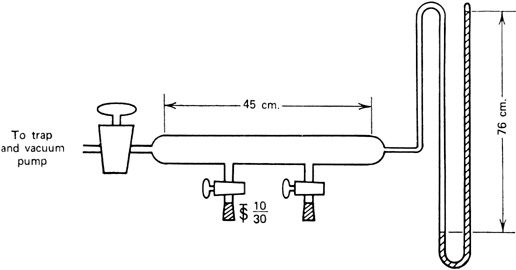 Figure 1. Vacuum manifold.