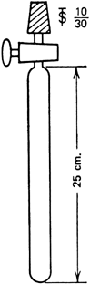 Figure 2. Gas storage bulb.