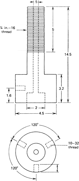 Figure 2. Teflon anode support for the electrolysis cell. Unless otherwise stated, the dimensions are in centimeters.