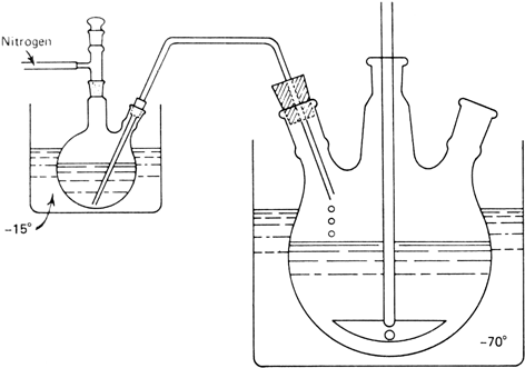 Figure 1. Apparatus for acid treatment of the reaction mixture.
