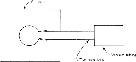 Figure 1. Apparatus for evaporative distillation.