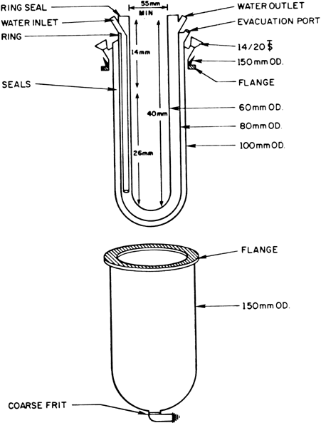 Figure 1. Irradiation vessel.