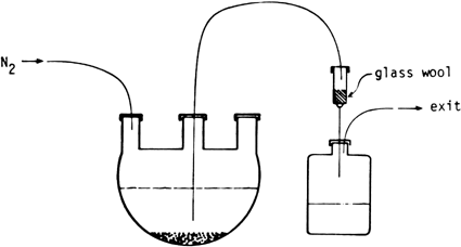 Figure 2. Decanting the methyllithium solution.