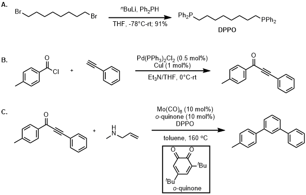 Reaction scheme