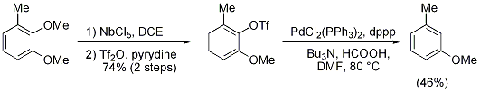 Scheme 28