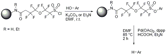 Scheme 3