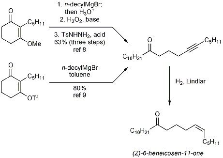 Scheme 1. Alternative strategies for the synthesis of (Z)-6-heneicosen-11-one