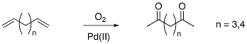 Scheme 3 Wacker-Type Oxidation of α,ω-Dienes