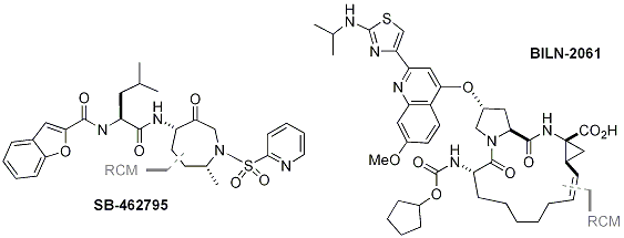 Figure 2. SB-462795 and BILN-2061 and their RCM disconnections.