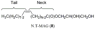 Figure 1. Neck (N) and Tail (T) represent the number of carbon atoms on either side of the double bond in the acyl chain. The neck and tail of 7.7-MAG (7) each have seven carbons.