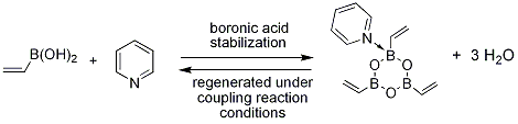 Figure 1. Stabilization of vinyl boronic acid and in situ reaction regeneration.