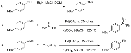 Reaction scheme