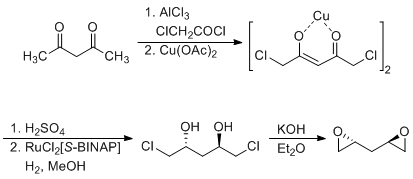 Reaction scheme