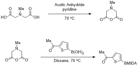 Reaction scheme